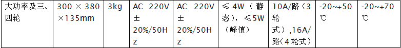 小区电动车充电站